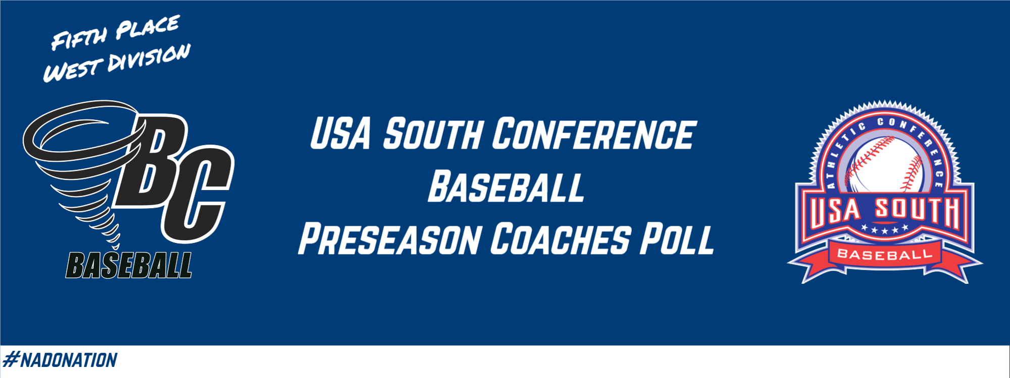 Baseball Picked Fifth in West Division