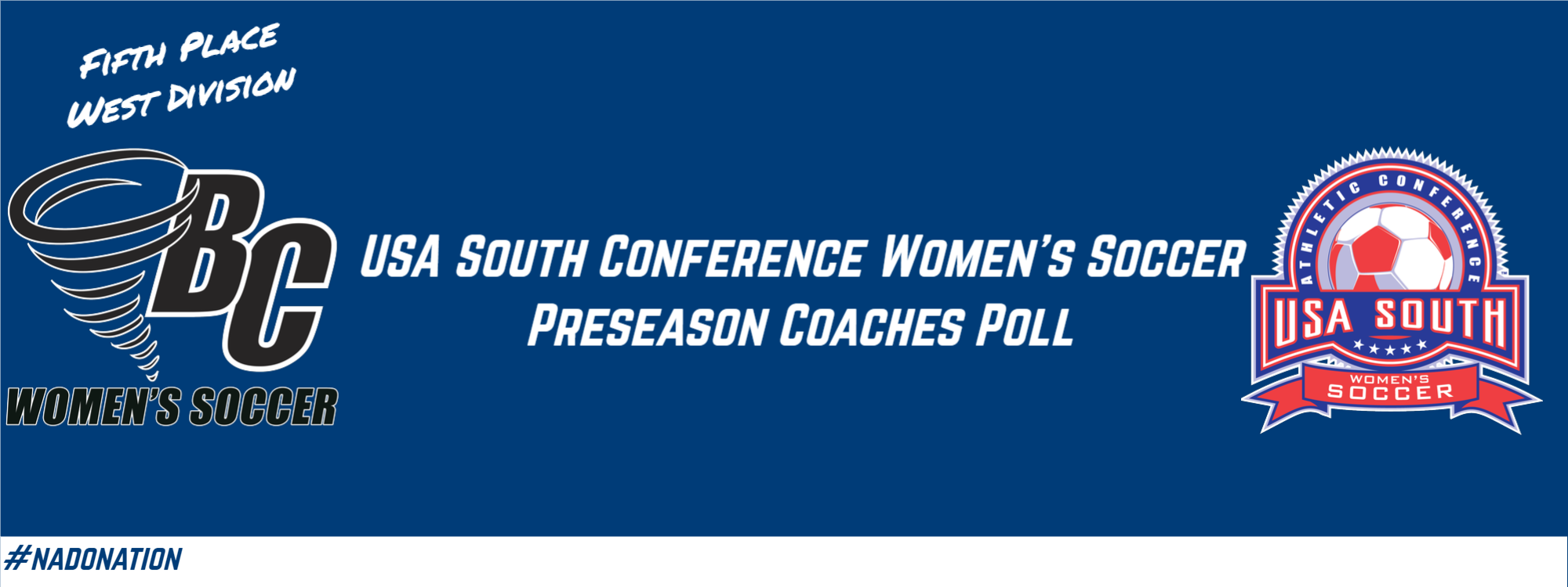 Coaches Pick Brevard Fifth in West Division Preseason Poll